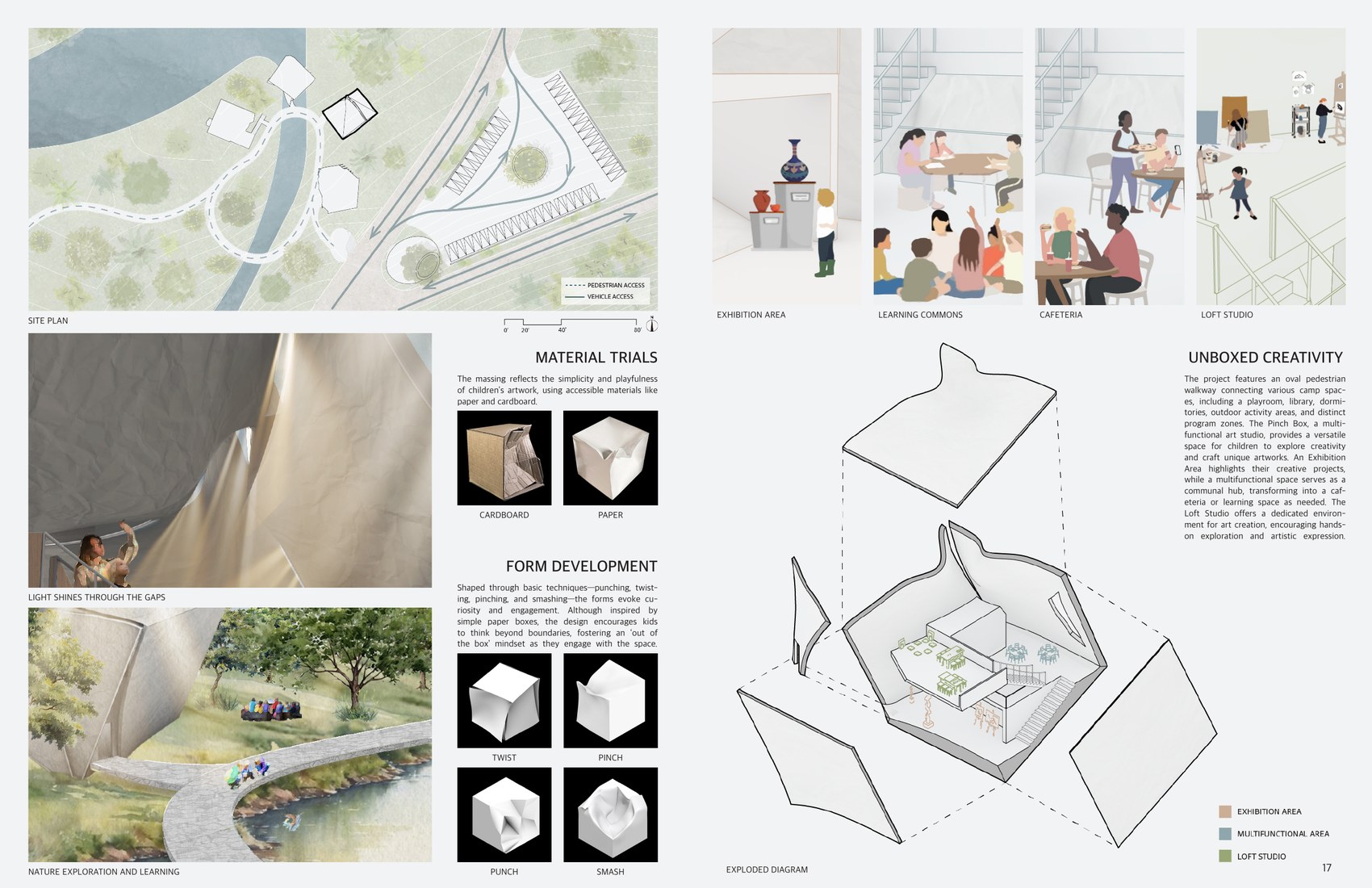 Kids’ Camp of Art and Nature Exploration portfolio page
