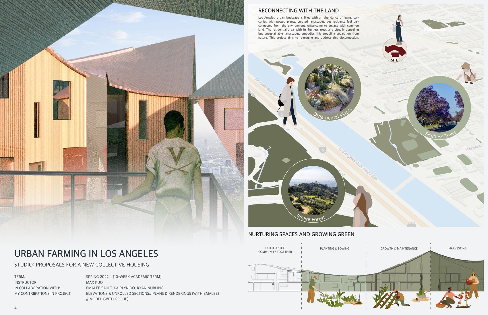 Urban Farming in Los Angeles portfolio page